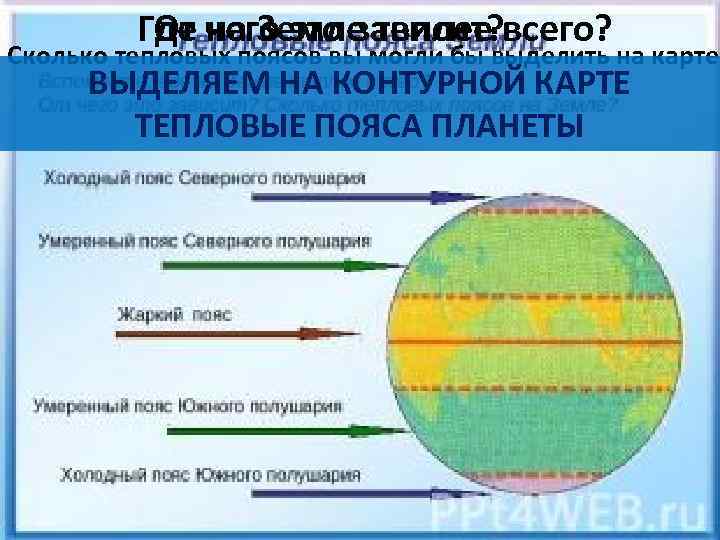 Где на Земле теплее всего? От чего это зависит? Сколько тепловых поясов вы могли