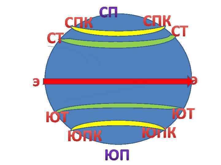 СТ СПК СТ э э ЮТ ЮПК 