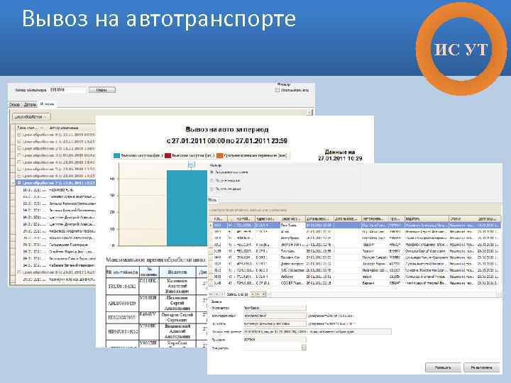 Вывоз на автотранспорте ИС УТ 