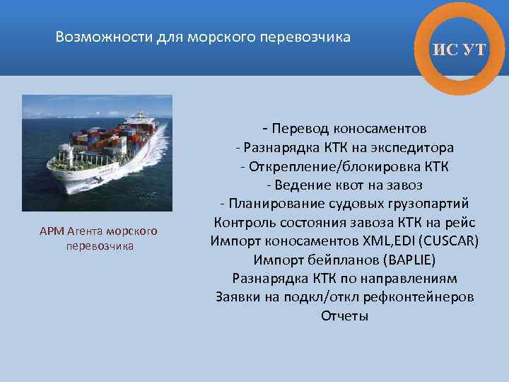 Возможности для морского перевозчика - Перевод коносаментов АРМ Агента морского перевозчика ИС УТ -