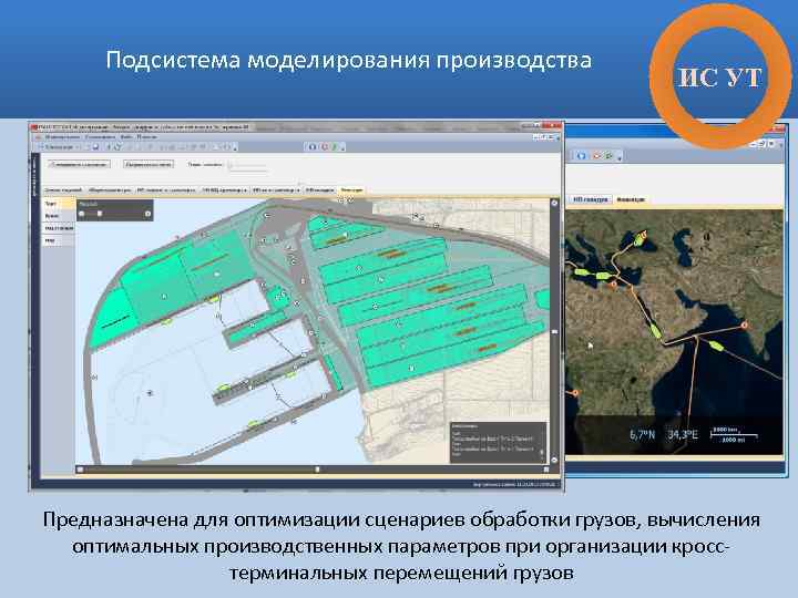 Подсистема моделирования производства ИС УТ Предназначена для оптимизации сценариев обработки грузов, вычисления оптимальных производственных