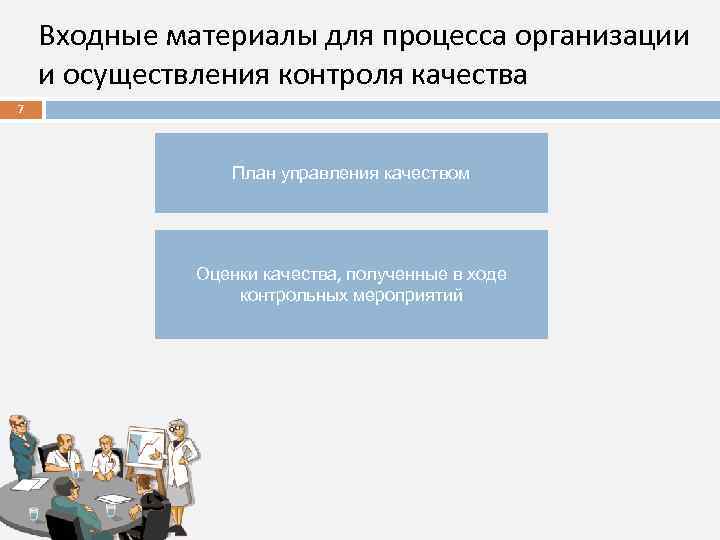 Входные материалы для процесса организации и осуществления контроля качества 7 План управления качеством Оценки