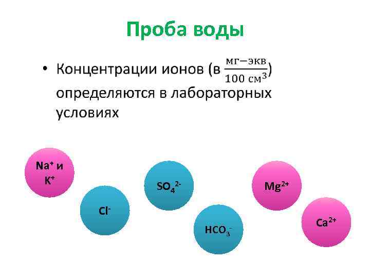 Проба воды • Na+ и K+ SO 42 - Mg 2+ Cl. HCO 3