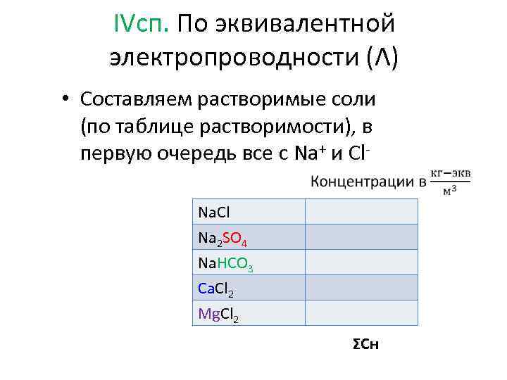 IVсп. По эквивалентной электропроводности (Λ) • Составляем растворимые соли (по таблице растворимости), в первую