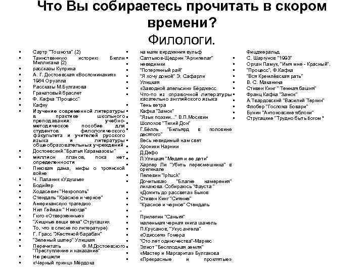 Что Вы собираетесь прочитать в скором времени? Филологи. • • • • • •