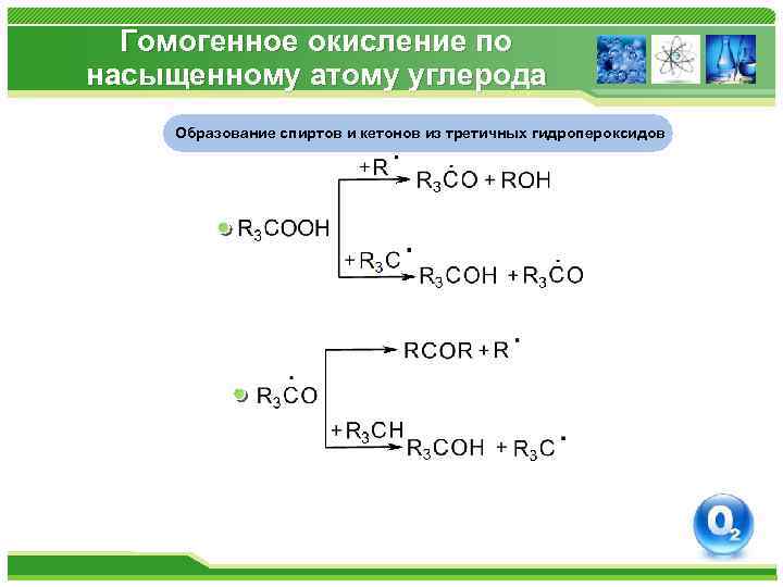 Гомогенное окисление по насыщенному атому углерода Образование спиртов и кетонов из третичных гидропероксидов 