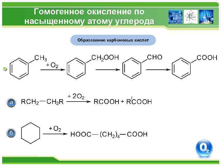 Гомогенное окисление по насыщенному атому углерода Образование карбоновых кислот а б 