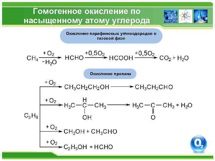 Гомогенное окисление по насыщенному атому углерода Окисление парафиновых углеводородов в газовой фазе Окисление пропана