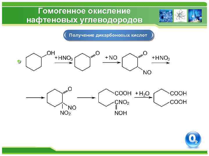 Схема процесса окисления это