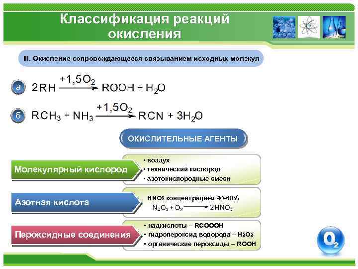 Классификация реакций окисления III. Окисление сопровождающееся связыванием исходных молекул а б ОКИСЛИТЕЛЬНЫЕ АГЕНТЫ Молекулярный