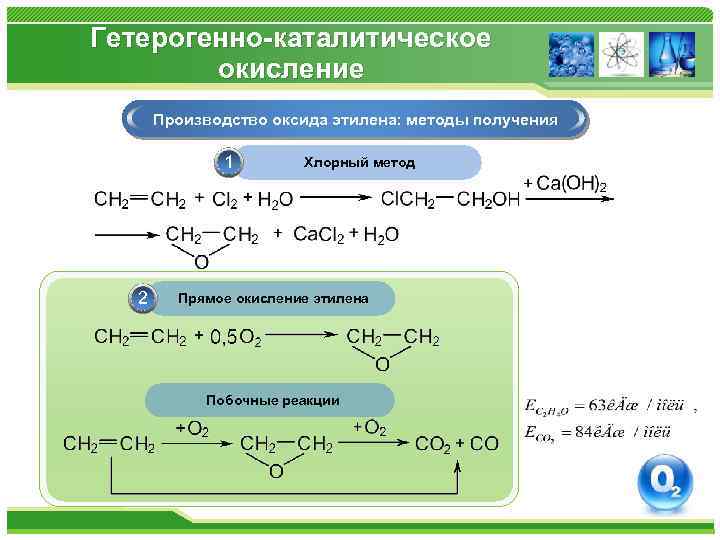 Процесс окисления серы схема