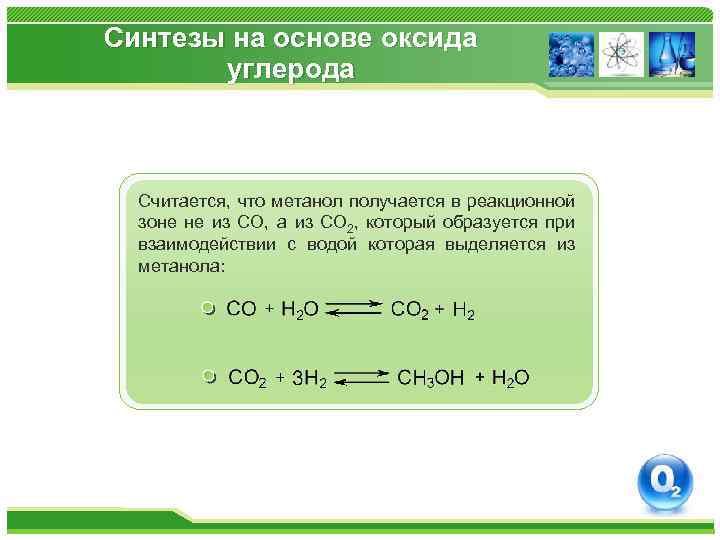 Синтезы на основе оксида углерода Считается, что метанол получается в реакционной зоне не из