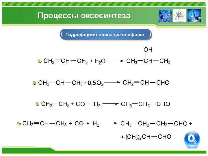 Процессы оксосинтеза Гидроформилирование олефинов 
