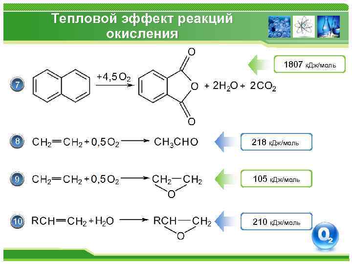 Процесс окисления отражен схемой co3 co2