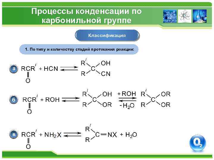 Процессы конденсации по карбонильной группе Классификация 1. По типу и количеству стадий протекания реакции: