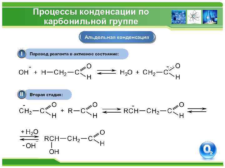 Процессы конденсации по карбонильной группе Альдольная конденсация I Перевод реагента в активное состояние: II