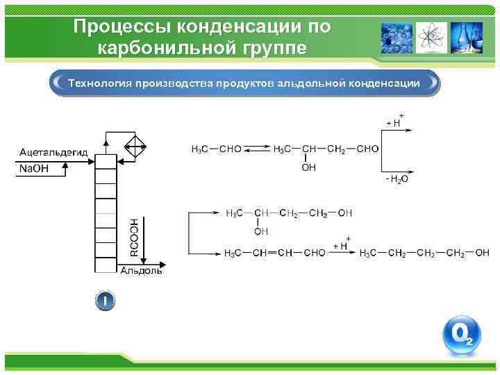 Процессы конденсации по карбонильной группе Технология производства продуктов альдольной конденсации I 