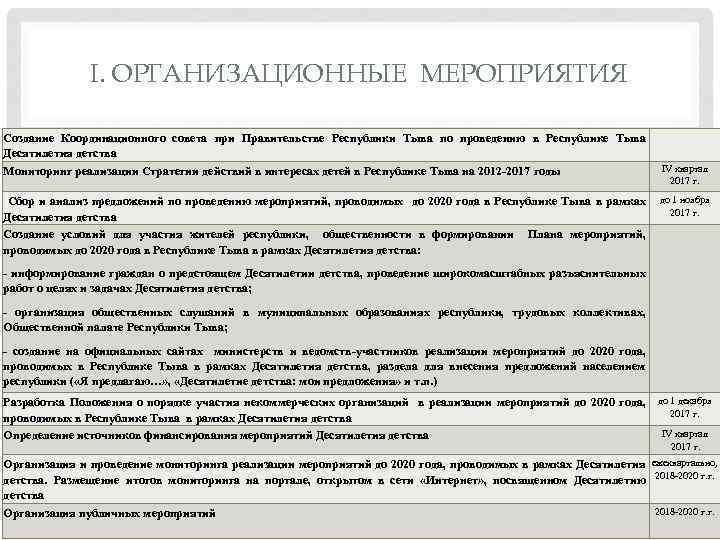 План мероприятий десятилетия детства до 2027 года