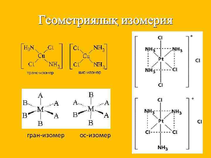 Геометриялық изомерия гран-изомер ос-изомер 