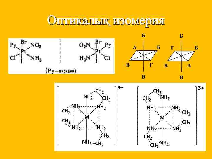 Оптикалық изомерия 