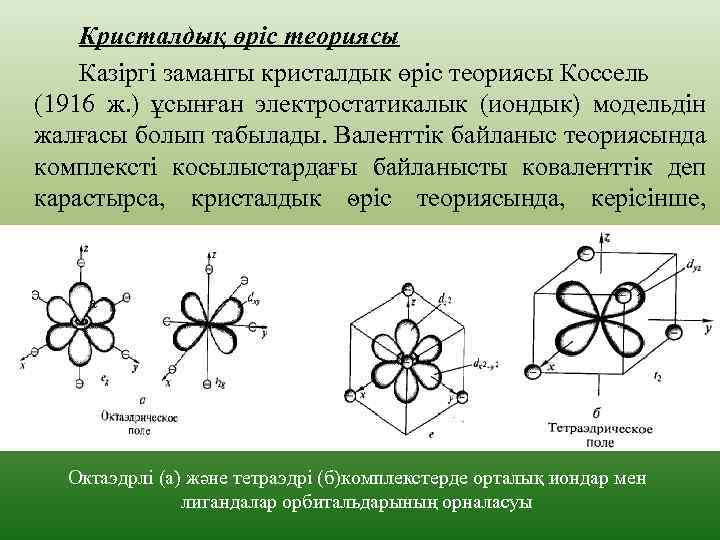 Схема косселя для кислот