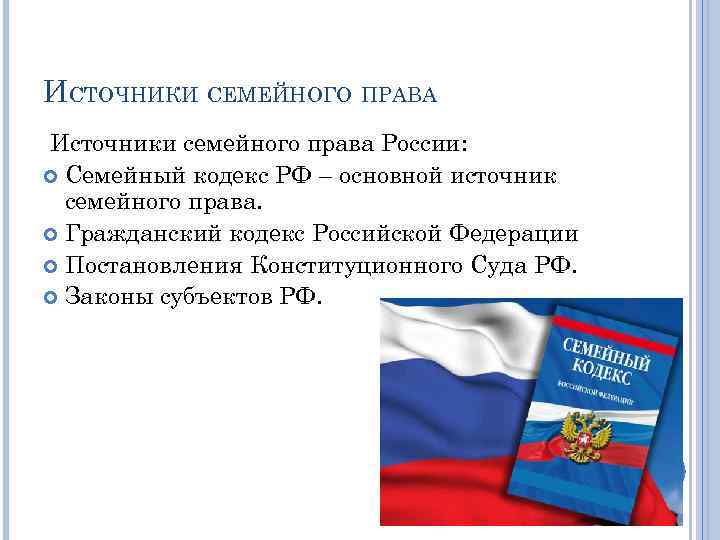ИСТОЧНИКИ СЕМЕЙНОГО ПРАВА Источники семейного права России: Семейный кодекс РФ – основной источник семейного