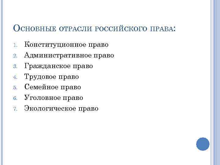 Современное российское право презентация 10 класс право