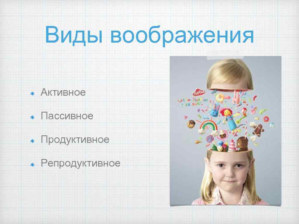 Виды воображения пассивное активное. Виды воображения активное и пассивное репродуктивное и творческое. Активное пассивное продуктивное репродуктивное воображение. Продуктивное и репродуктивное воображение. Виды воображения продуктивное и репродуктивное.