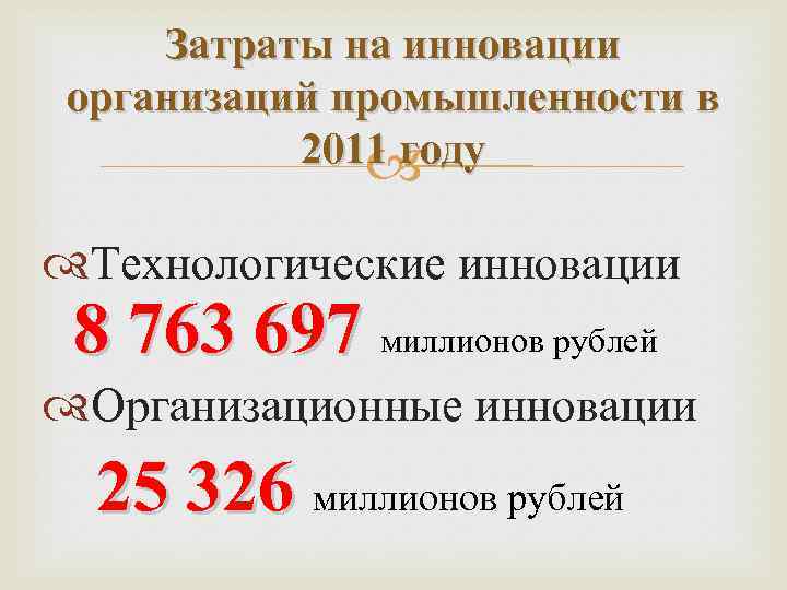 Затраты на инновации организаций промышленности в 2011 году Технологические инновации 8 763 697 миллионов