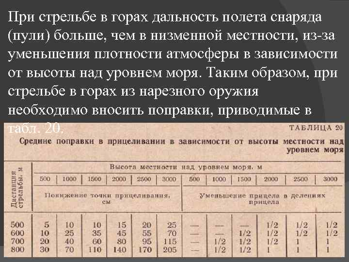 При стрельбе в горах дальность полета снаряда (пули) больше, чем в низменной местности, из-за