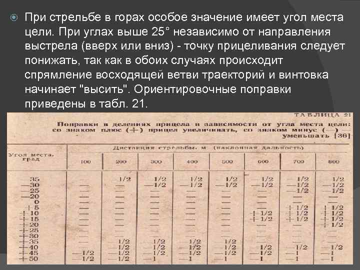  При стрельбе в горах особое значение имеет угол места цели. При углах выше