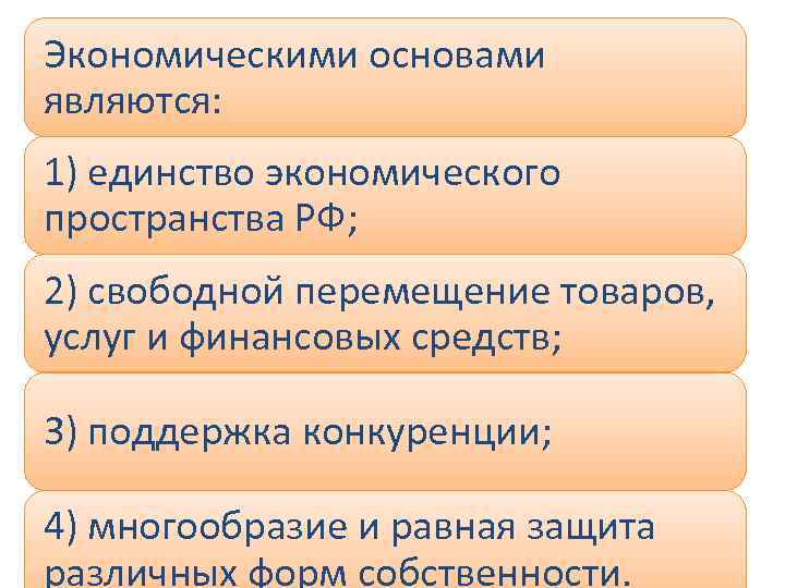 Экономическими основами являются: 1) единство экономического пространства РФ; 2) свободной перемещение товаров, услуг и