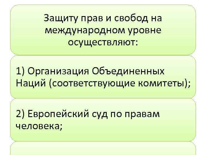 Защиту прав и свобод на международном уровне осуществляют: 1) Организация Объединенных Наций (соответствующие комитеты);