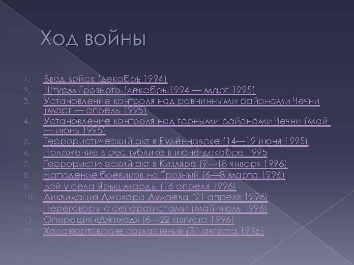 Ход войны 1. 2. 3. 4. 5. 6. 7. 8. 9. 10. 11. 12.