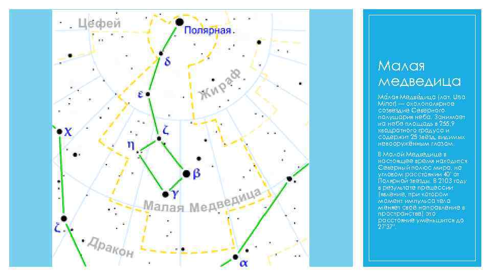 Сайт созвездия екатеринбурга. Карта околополярных созвездий. Созвездие колеса. Околополярные созвездия. Созвездия Северного полушария малая Медведица.