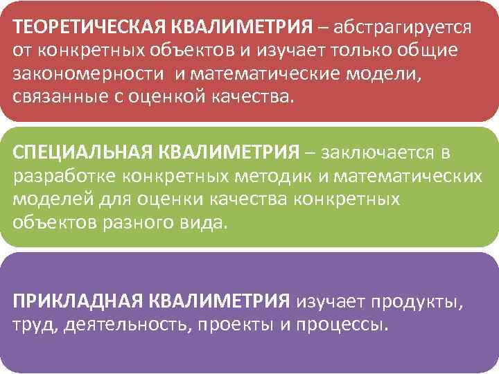 ТЕОРЕТИЧЕСКАЯ КВАЛИМЕТРИЯ – абстрагируется от конкретных объектов и изучает только общие закономерности и математические