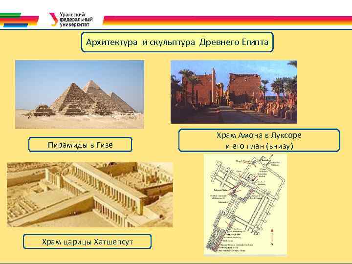 Архитектура и скульптура Древнего Египта Пирамиды в Гизе Храм Амона в Луксоре и его