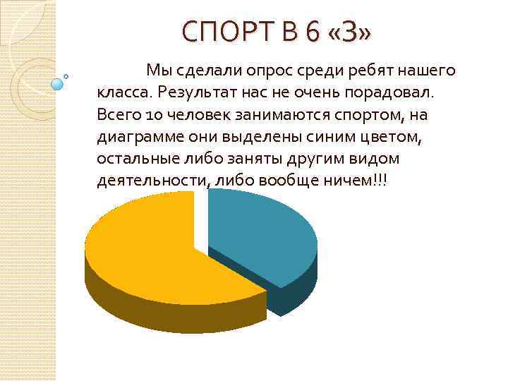 СПОРТ В 6 «З» Мы сделали опрос среди ребят нашего класса. Результат нас не