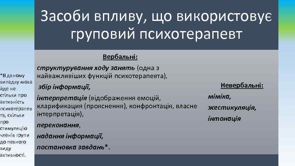 *В даному випадку мова йде не стільки про активність психотерапев та, скільки про стимуляцію