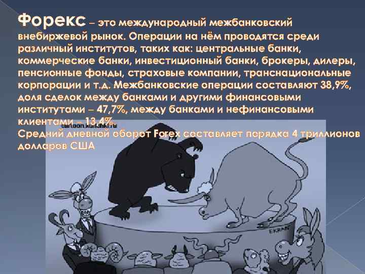 Форекс это международный межбанковский внебиржевой рынок. Операции на нём проводятся среди различный институтов, таких