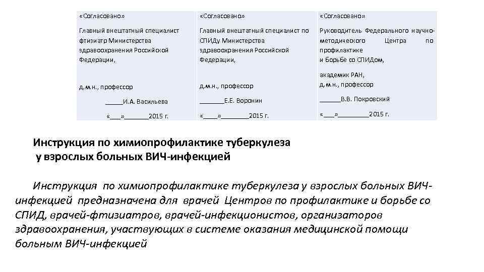 Главный внештатный фтизиатр. Согласовано главный инженер. Согласовано с главным врачом. Согласовано главный бухгалтер. Согласовано министр здравоохранения Российской Федерации.