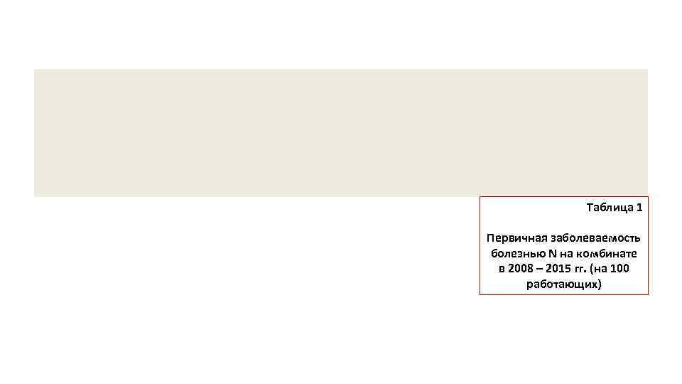 Таблица 1 Первичная заболеваемость болезнью N на комбинате в 2008 – 2015 гг. (на