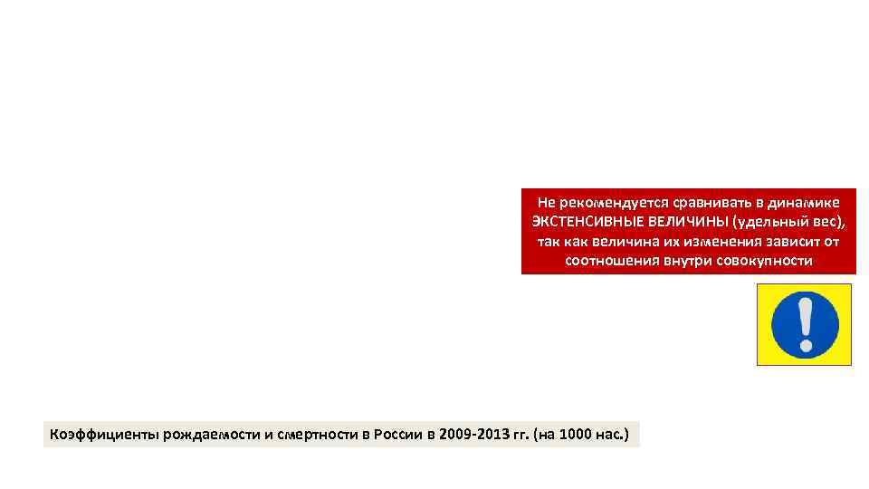 Не рекомендуется сравнивать в динамике ЭКСТЕНСИВНЫЕ ВЕЛИЧИНЫ (удельный вес), так как величина их изменения