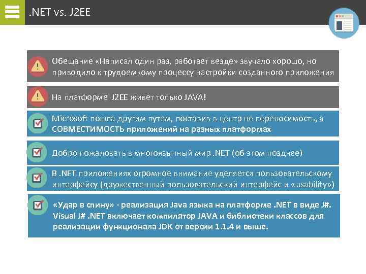 . NET vs. J 2 EE Обещание «Написал один раз, работает везде» звучало хорошо,