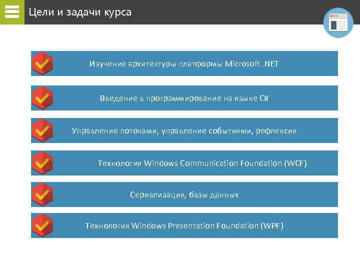 Цели и задачи курса Изучение архитектуры платформы Microsoft. NET Введение в программирование на языке