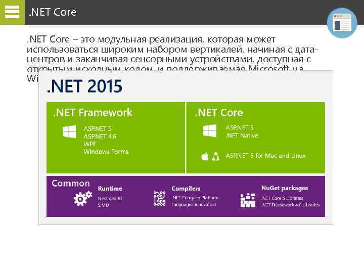 . NET Core – это модульная реализация, которая может использоваться широким набором вертикалей, начиная