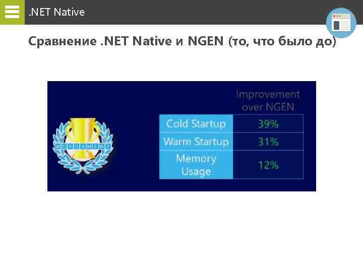 . NET Native Сравнение. NET Native и NGEN (то, что было до) 