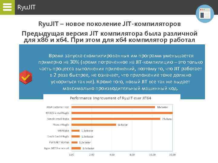 Ryu. JIT – новое поколение JIT-компиляторов Предыдущая версия JIT компилятора была различной для x