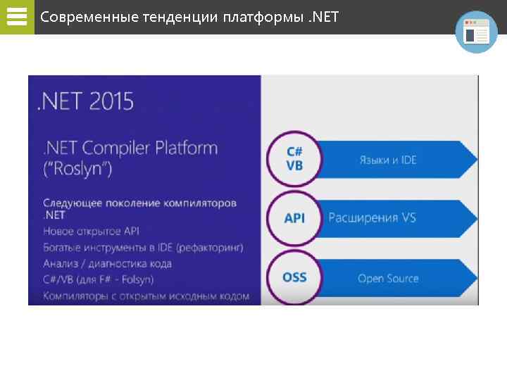 Современные тенденции платформы. NET 