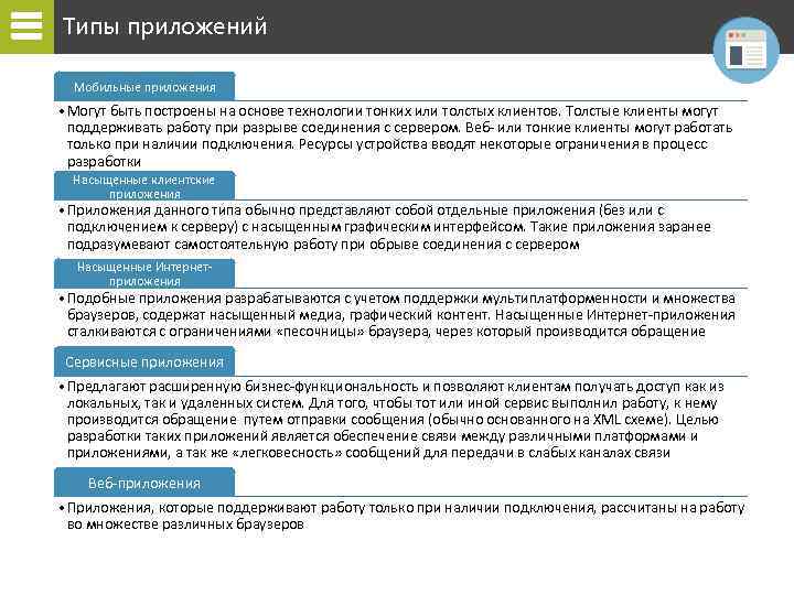 Типы приложений Мобильные приложения • Могут быть построены на основе технологии тонких или толстых